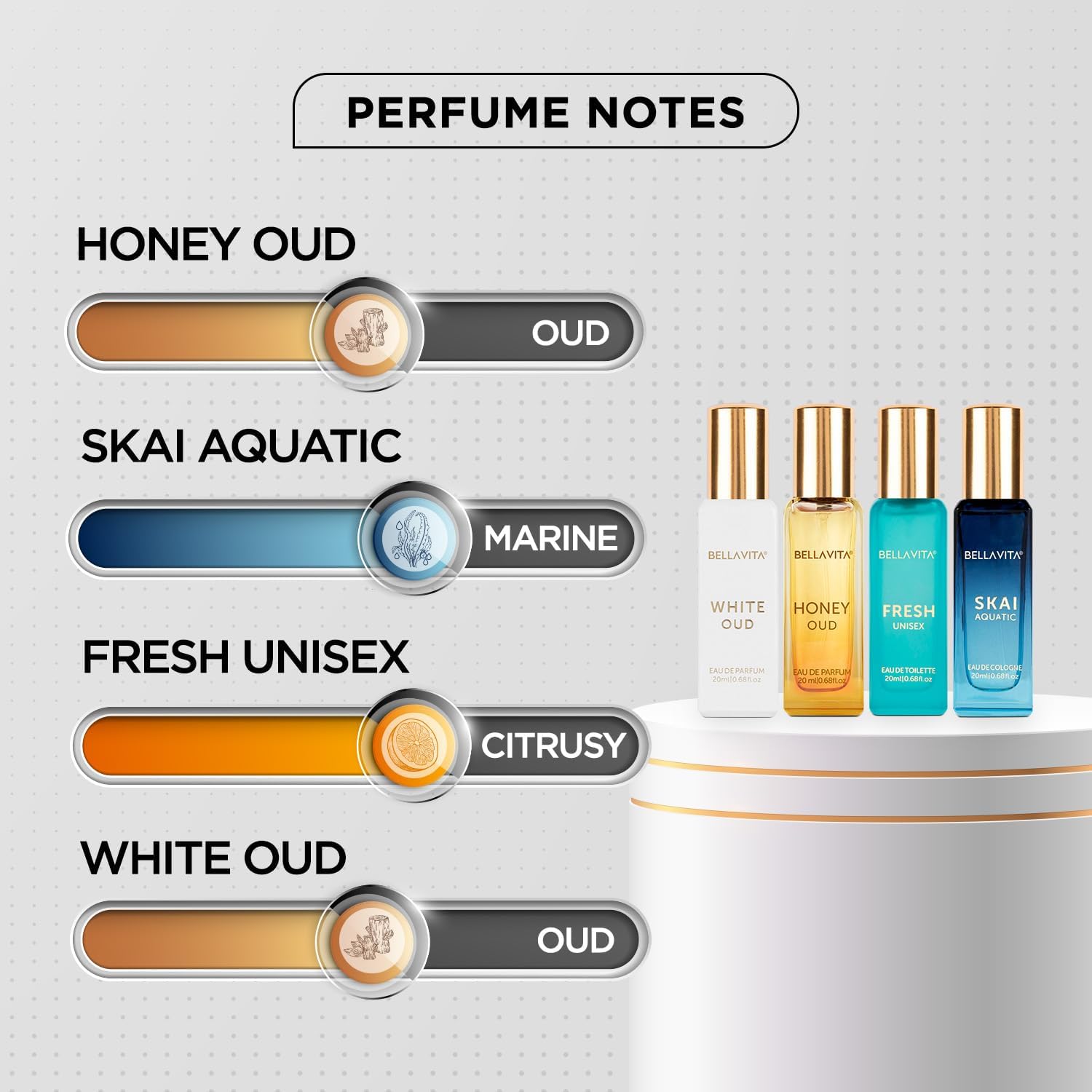 Generic Bella Vita Luxury Unis - огляд і ціна Perfume Fragrance Gift Set