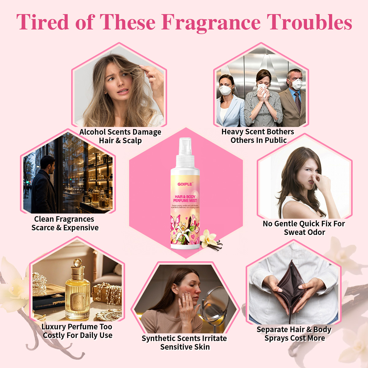 Hair & Body Perfume Mist Body  - огляд і ціна Perfume Fragrance Mist