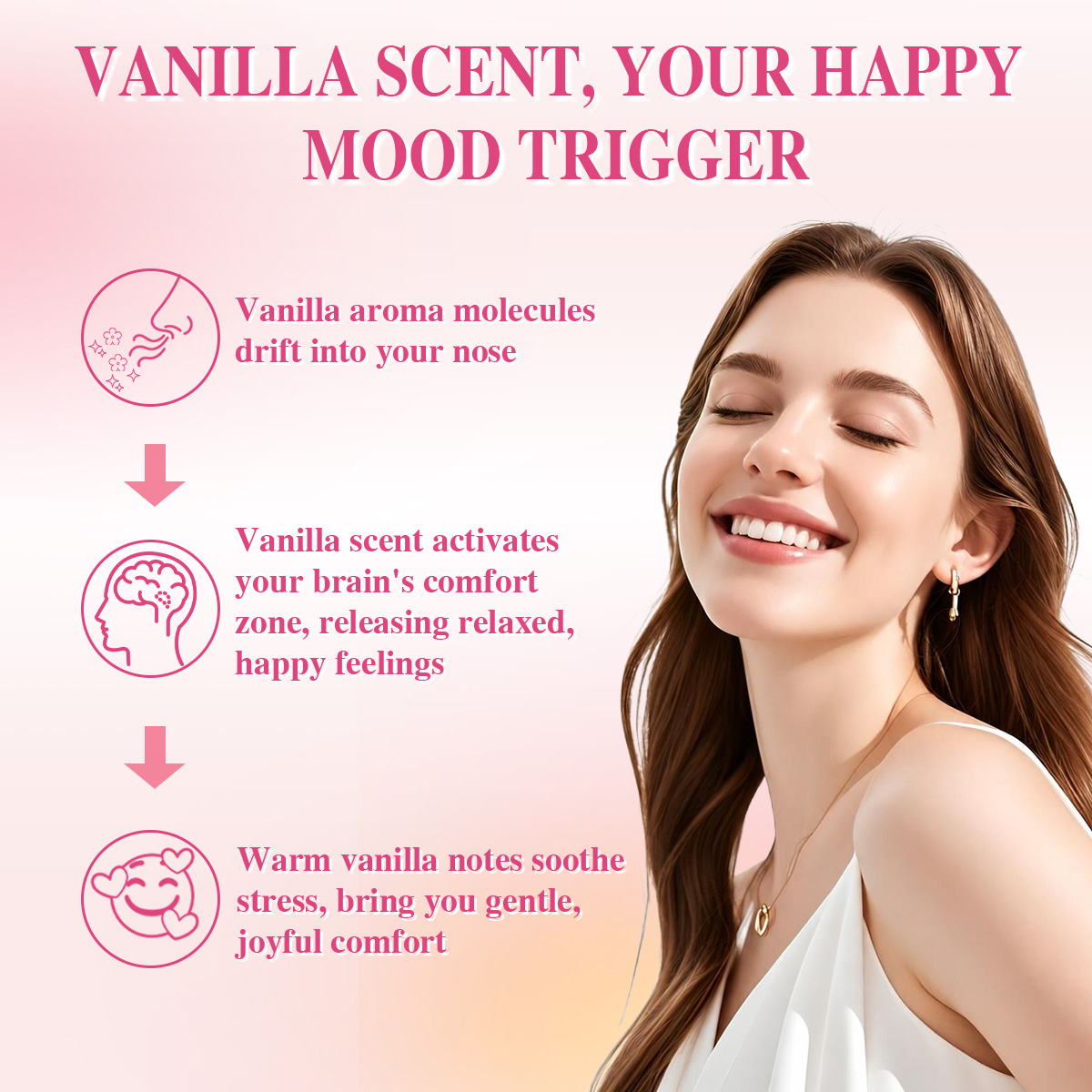Hair & Body Perfume Mist Body  - огляд і ціна Perfume Fragrance Mist