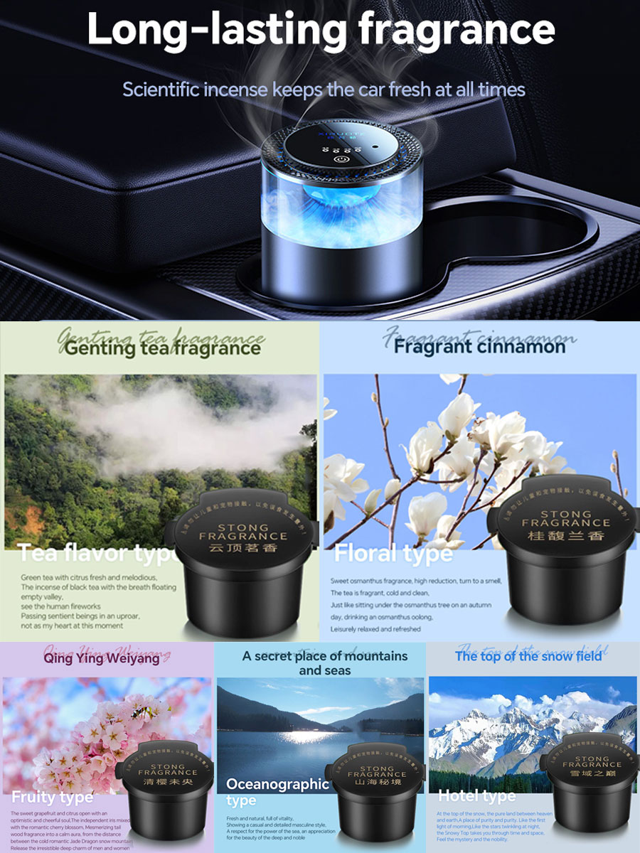 Refill Fragrance for Car Air F - огляд і ціна Perfume Fragrance Refill