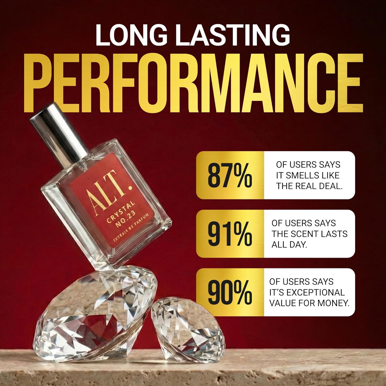 ALT. FRAGRANCES Crystal No. 23 - огляд і ціна Perfume Fragrance Notes
