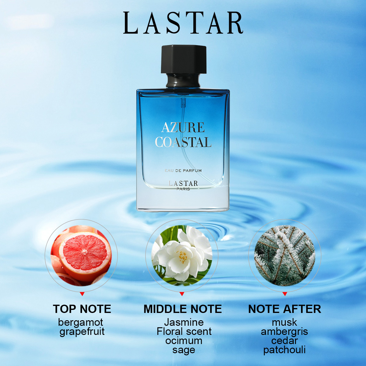 LASTAR Men Perfume, Two Bottle - огляд і ціна Perfume Fragrance Gift Set