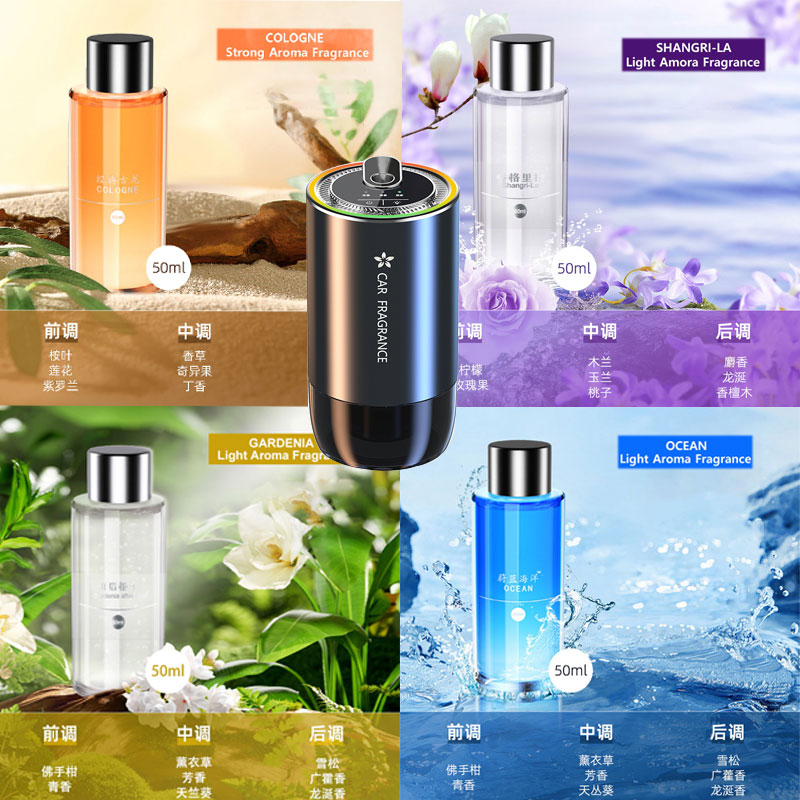 50ml Refill Fragrance for Car  - огляд і ціна Perfume Fragrance Refill