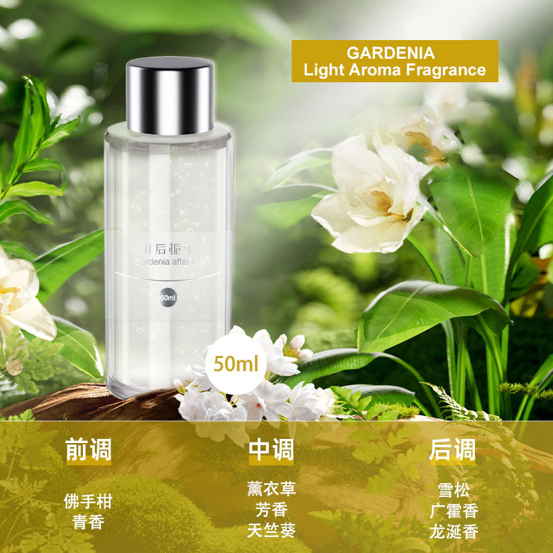 50ml Refill Fragrance for Car  - огляд і ціна Perfume Fragrance Refill