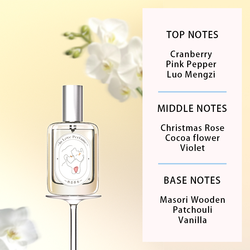 In Love Fresh Floral Fruity Wo - огляд і ціна Perfume Fragrance Notes